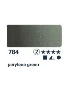 Horadam watercolor paint 15ml - 784 perylene green
