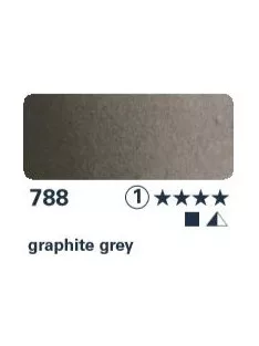 akvarell paint Horadam 1/2 – 788 graphite grey