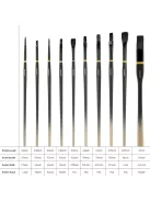 Meeden olaj ecsetkészlet 10db 3060