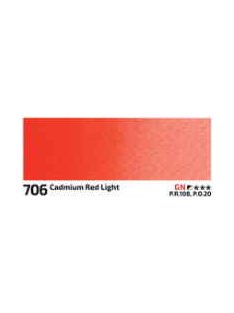 Akvarell festék Rosa 10ml – 706 cadmium red light