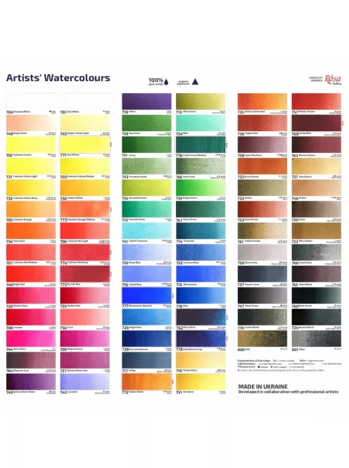 Rósa Gallery akvarell festék - egész szilke 2,5 ml - Krómoxid zöld 743