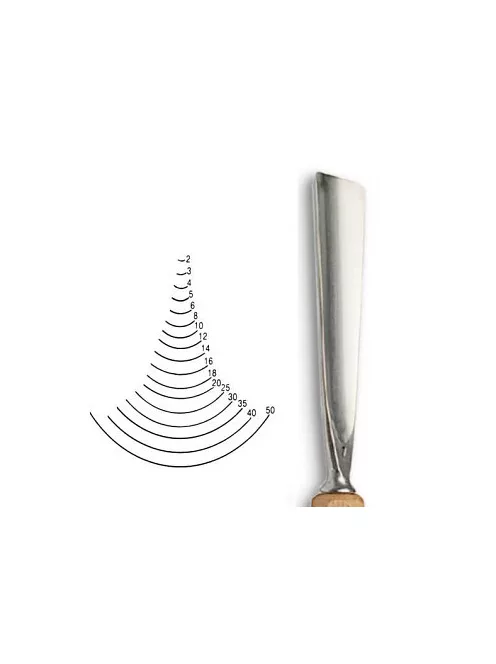 véső Stubai U-shaped 5507 – width 60mm