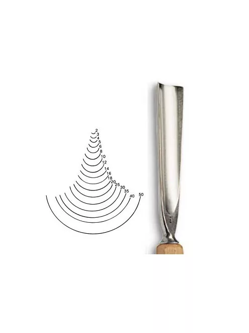 véső Stubai sharp U 5509 – width 20mm