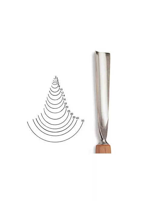 véső Stubai sharp U 5510 – width 10mm