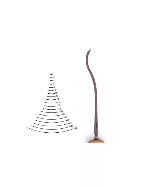 Vésõ Stubai kanalú 5524 – szélesség 30mm