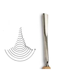 Vésõ Stubai U-alakú 5558 – szélesség 6mm