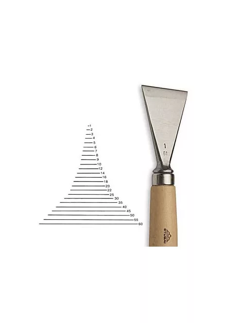 Extra széles vésõ Stubai 5561 – szélesség 80mm