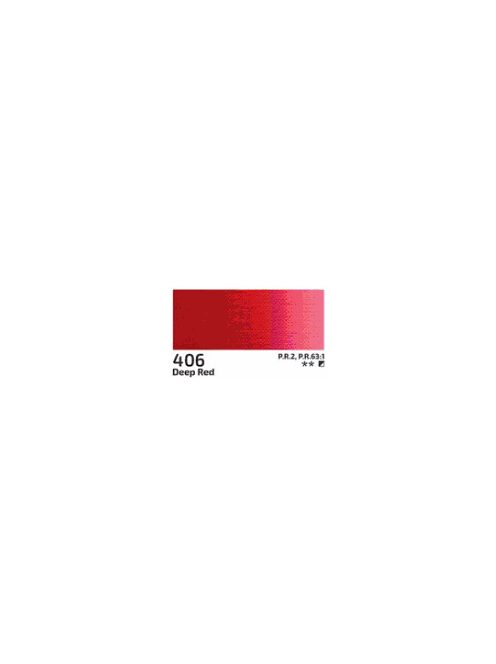 Akrilfesték Rosa 75ml – 406 mélyvörös