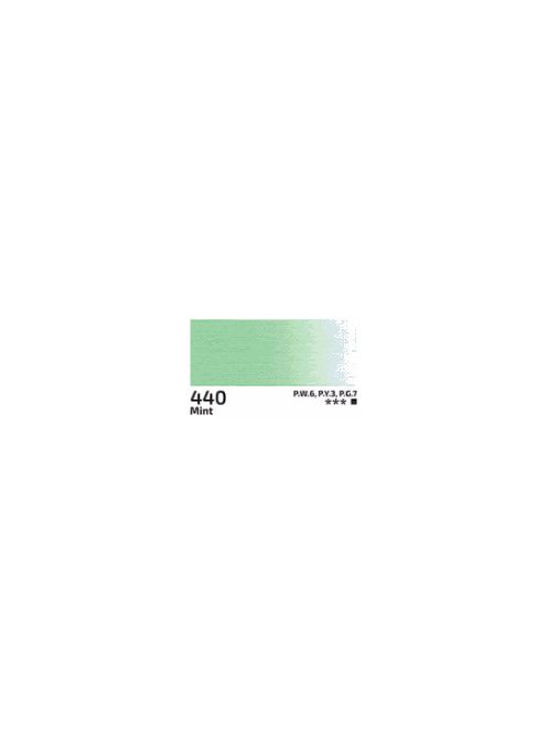 Akrilfesték Rosa 75ml – 440 menta