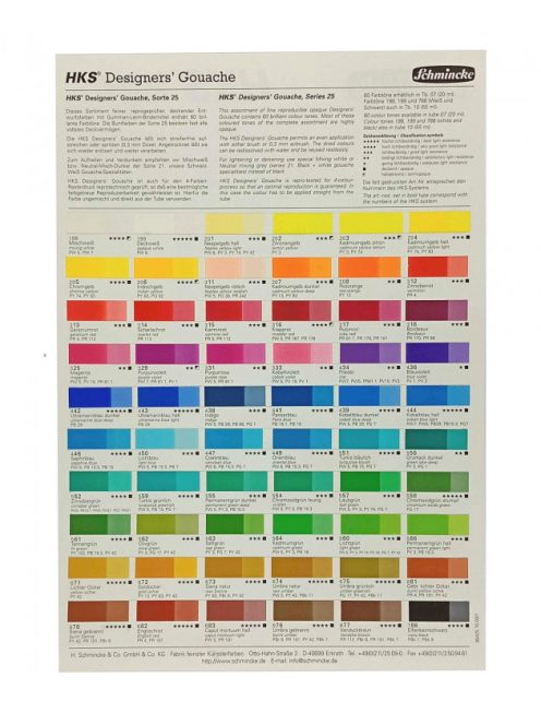 Gouache színminták Schmincke Designer's