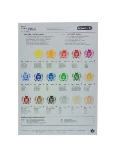 Linóleummetszet színminta Schmincke Linoldruck