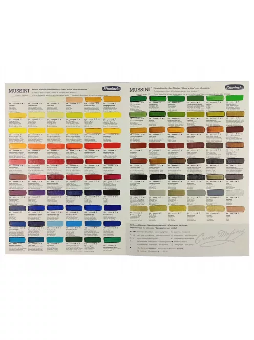 Olajfesték színminta Schmincke Mussini