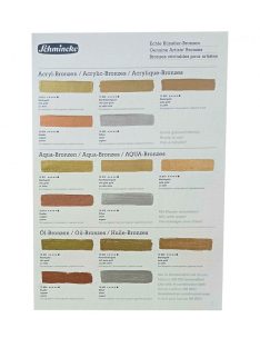 Aranycsapdák mintavevője Schmincke