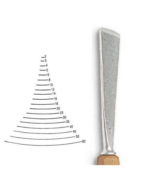 Stubai finom véső U 5503 – szélesség 60 mm