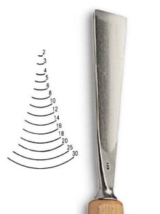 Stubai finom véső U 5505 – szélesség 2 mm