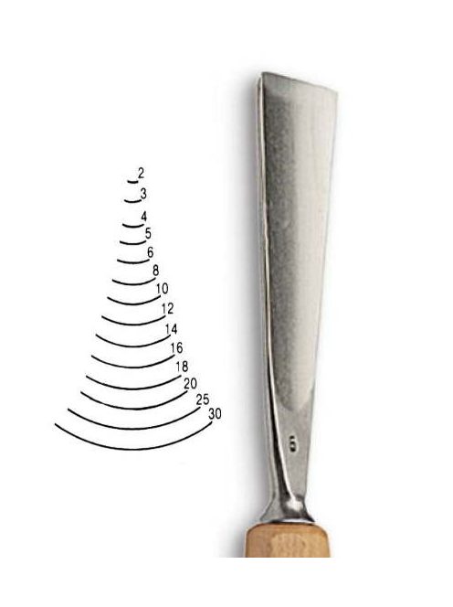 Stubai finom véső U 5505 – szélesség 10 mm