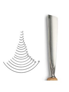 Stubai U-alakú véső 5507 – szélesség 30 mm
