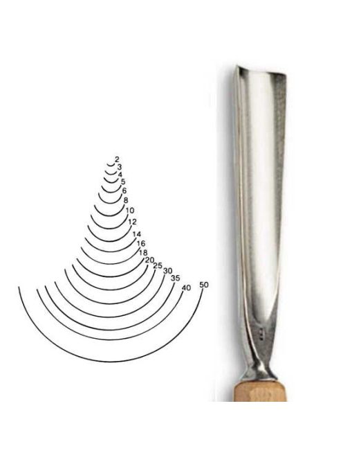 Stubai éles U 5509 véső – szélesség 6 mm