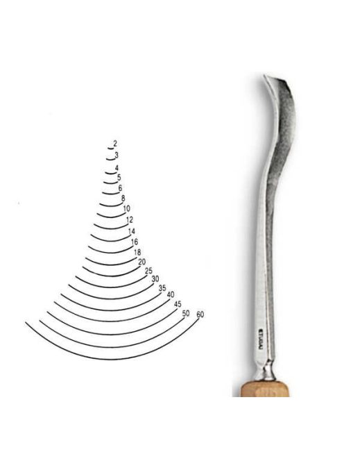 Stubai U-alakú kúpos véső 5536 – szélesség 4 mm