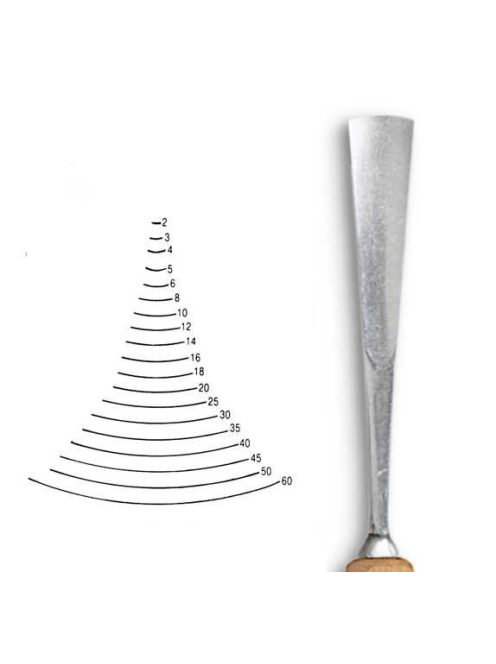 Stubai lapos véső 5554 – szélesség 20 mm