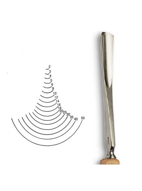 Stubai U-alakú véső 5558 – szélesség 20 mm