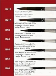   Hegyes kerek ecsetkészlet akvarellhez, Mondrian 3000 sorozat - Kevert szőrű: Mókuszőr és Black Taklon szálak vegyesen - 7 db-os szett