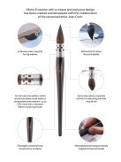 Ecset - Escoda Ultimo Evolution - by Joan Coch - szintetikus, szabadalmaztatott, nagy vízmegtartó képességű mop ecset - 20-as méret