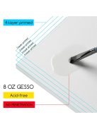 	 M-ART keretre feszített festővászon, 280 gr, 100% pamutból, négyszer alapozott - 40 x 50 cm