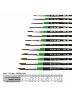 Muveszecset-ROSA-Studio-poniszor-kerek-hegyes-ecset-0