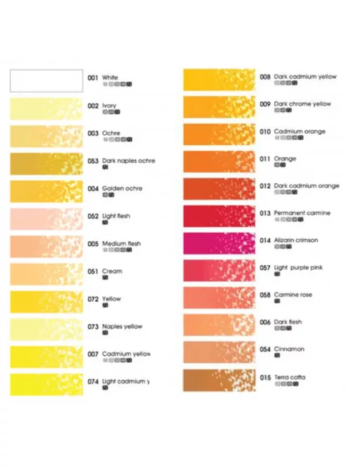 Mungyo Gallery Artists' Soft pastel - Hasáb, egész - Fahéj 54
