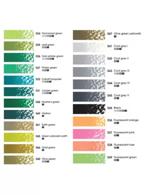 Mungyo Gallery Artists' Soft pastel - Hasáb, egész - Kobalttürkiz 32